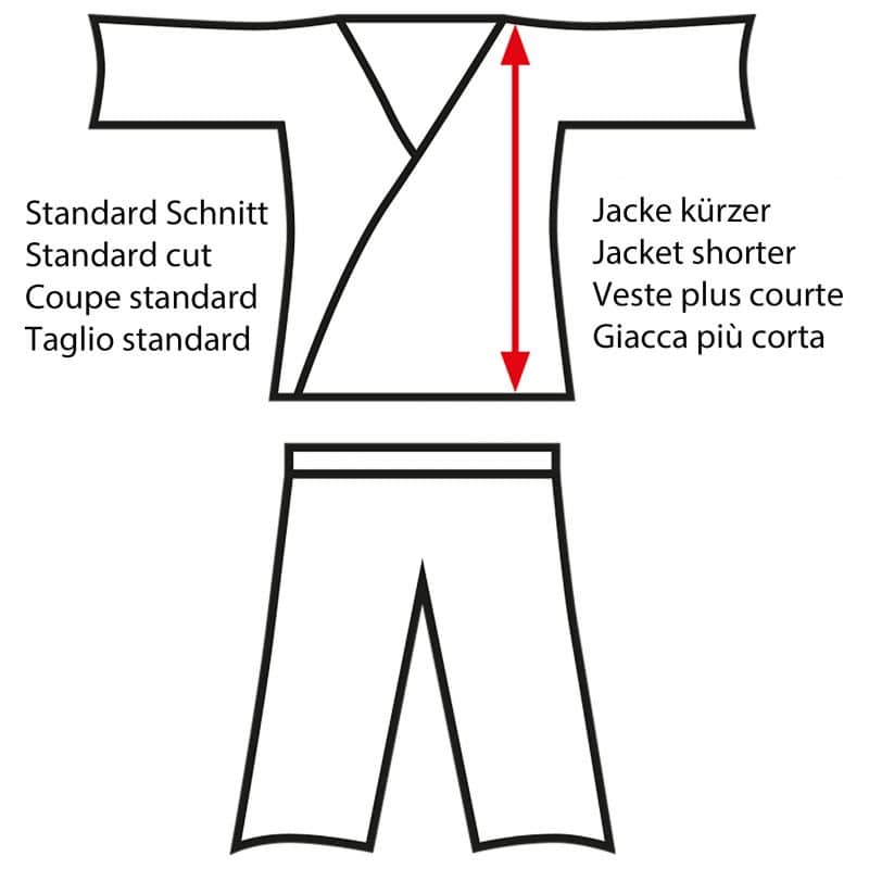 Karate-gi