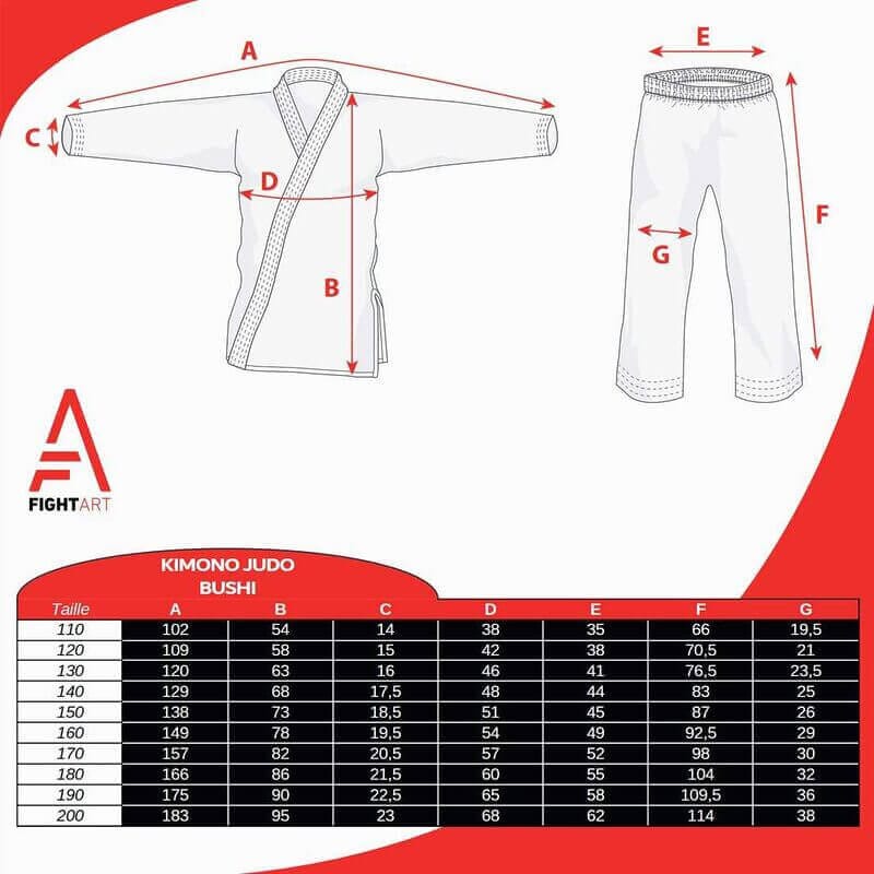 Karate-gi