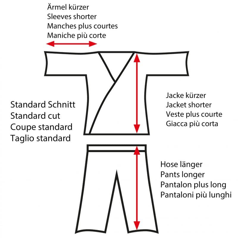 Karate-gi